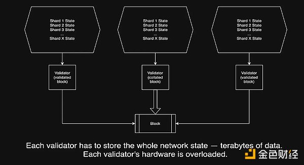 贝拉钱包：打开Web3.0世界的钥匙
