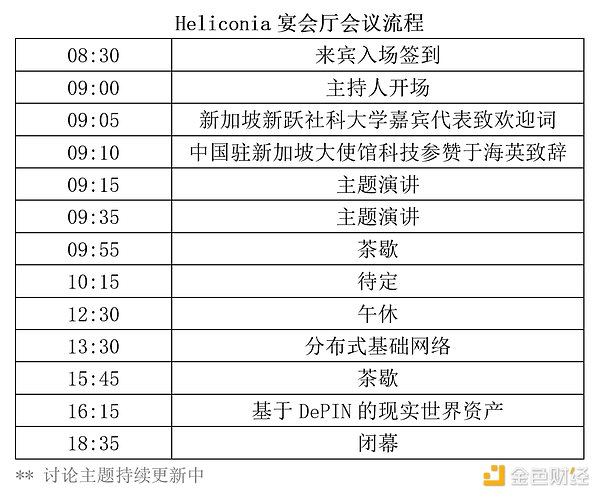 加密货币市场分化加剧：比特币独领风骚背后的深层逻辑
