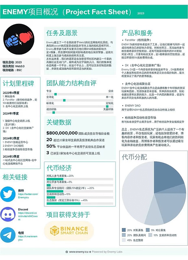 Atomicals周记 | 47期：比特币生态迎来爆发前夜