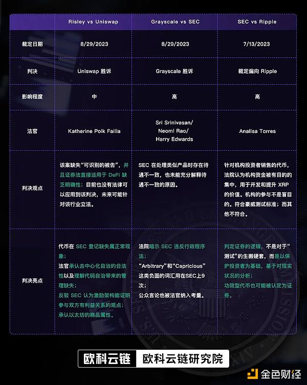 华尔街巨鳄入场：花旗银行进军加密领域的背后玄机