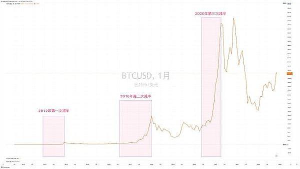XRP惊现地板价预警：分析师深度解读0.1美元可能性