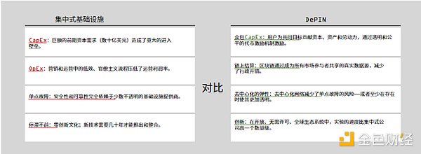 暗黑风链游Seraph的破局之路：一个老玩家的深度观察