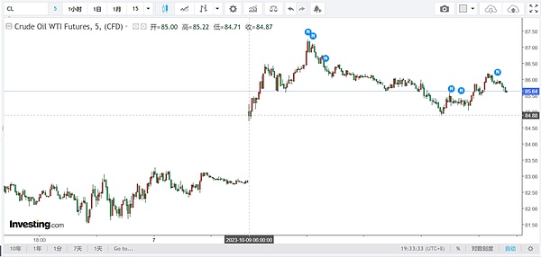 一个估值5000万美金的Web3操作系统，凭什么让IDG和红杉争相投资？