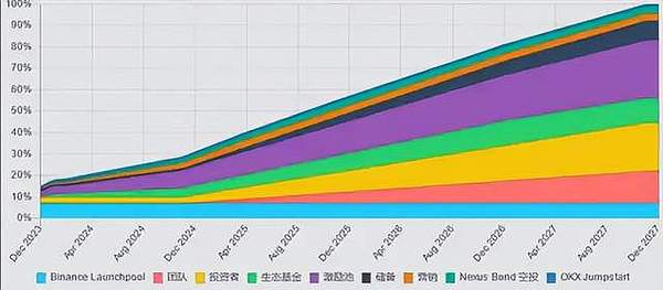 SEC与瑞波币的监管拉锯战：一场数字货币命运的博弈