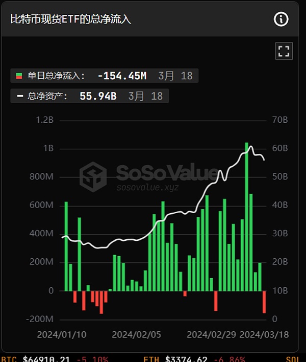 Optimism再次出手！1900万代币空投点燃社区热情