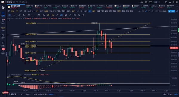 Galaxy财报启示录：万亿交易为何不值钱？AI或成救命稻草