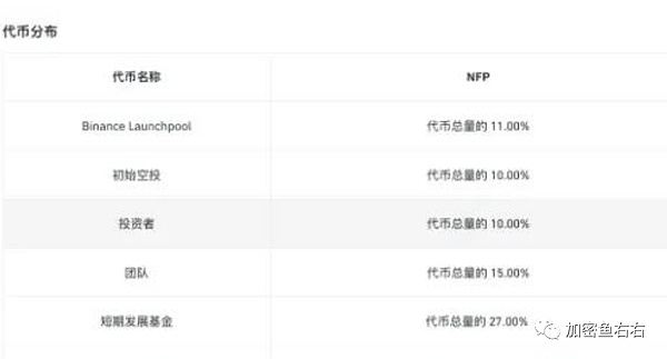 Web3辩论赛首秀吉隆坡，数字革命的未来将在这里碰撞