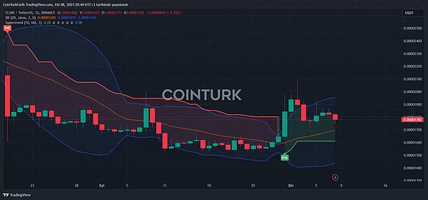 重磅！Techub News携手韩国老牌媒体TOKENPOST，打造中韩Web3资讯新桥梁