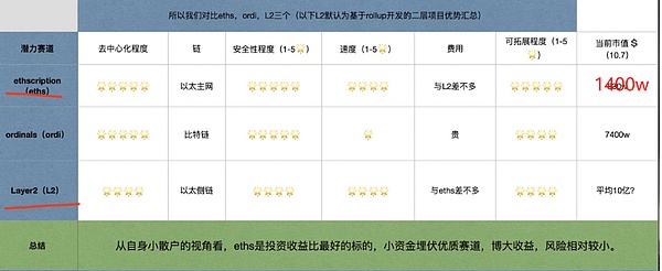 美国稳定币立法：一场金融革命的无声引爆点