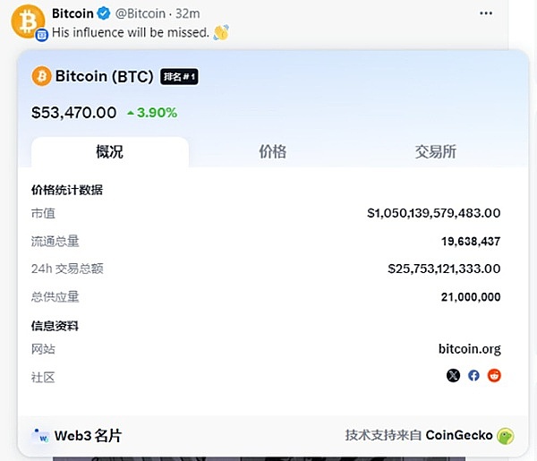 牛市狂欢！BTC/ETH多单完美止盈，5000美金稳稳落袋