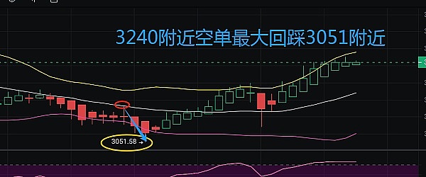 从巴厘岛惨案看数字货币圈的浮华与危险