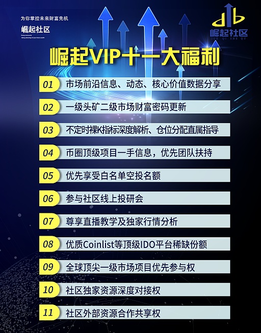 解密SMeme估值：一个老韭菜的实战分析笔记