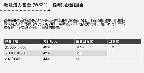 6.5亿美元豪赌比特币：30,000美元大关真的触手可及？