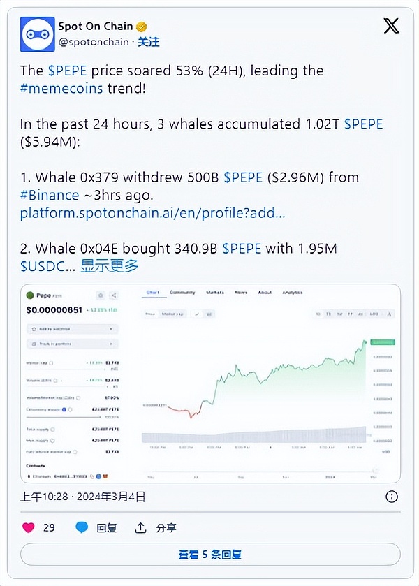 比特币疯狂破12万大关！美联储降息预期引爆加密市场