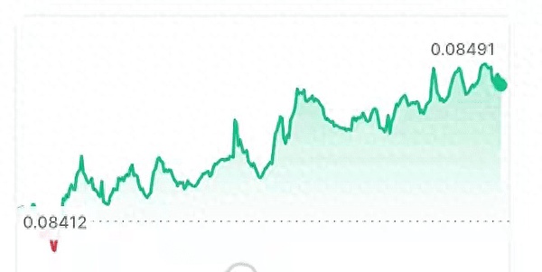 退休金投资新选择：机遇与陷阱并存，我的三点真心建议