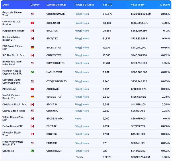 中东战火点燃金融市场：黄金飙升而比特币为何按兵不动？