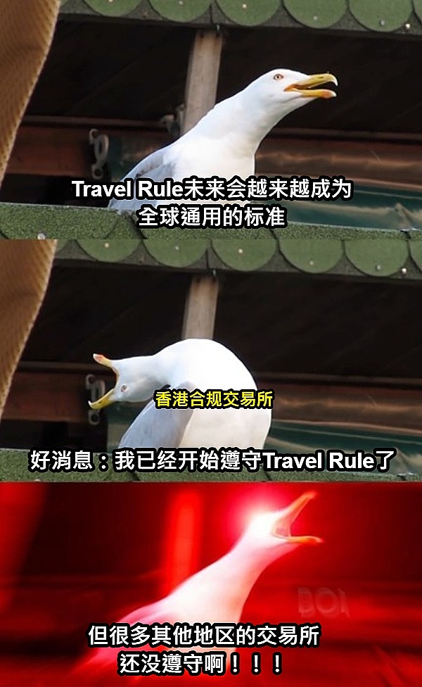 以太坊合并一年考：机构投资者的机会与困境