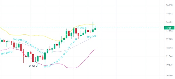 为什么90%的创业公司都搞错了重点？听听风投大佬的真心话