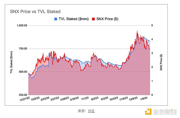 重磅！美国SEC放行比特币ETF，7万美元大关指日可待？