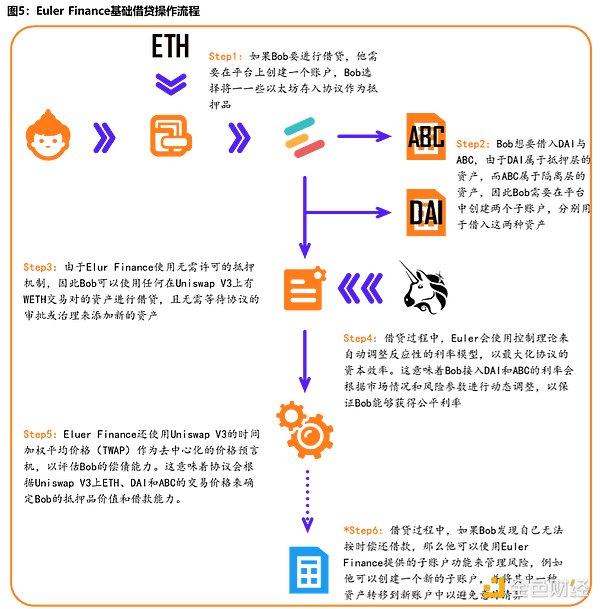 比特币和以太坊：我们真的需要它们吗？