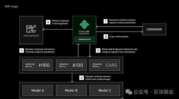 MetaMask Snap：重新定义加密钱包的未来