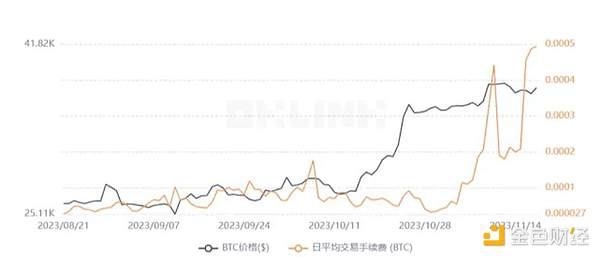 TikTok新蓝海的弄潮儿：引力数据如何玩转全球流量生意？