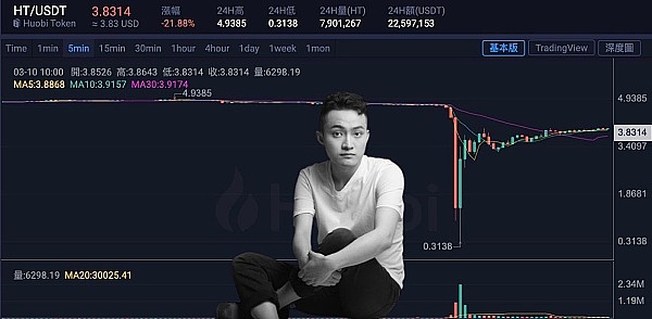 从交易所牌照到DEX进化史：一位行业观察者的真实感悟