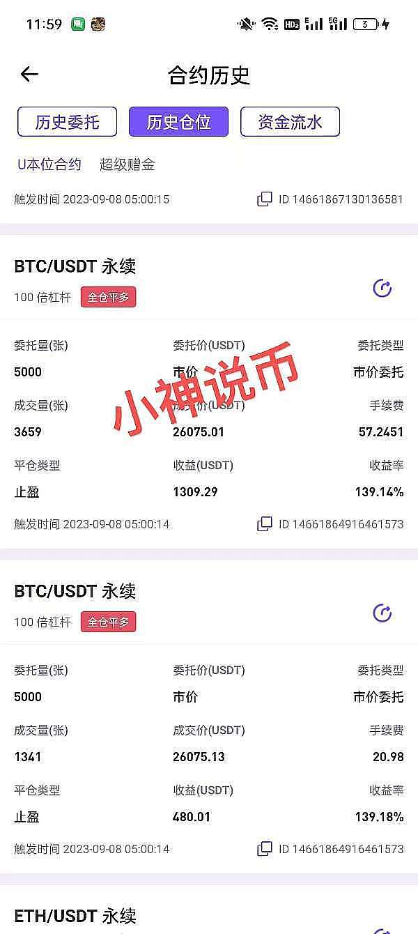 11月6日市场观察：加密货币行情走势与操作思路分享