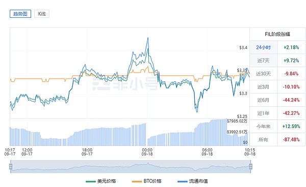 深度解析：马斯克的万能应用野心与金融科技新趋势
