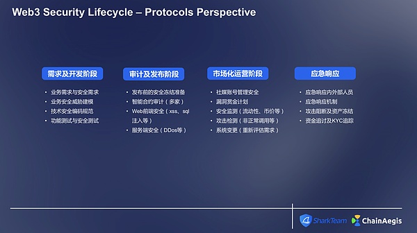 从一个投资异类身上学到的真知灼见